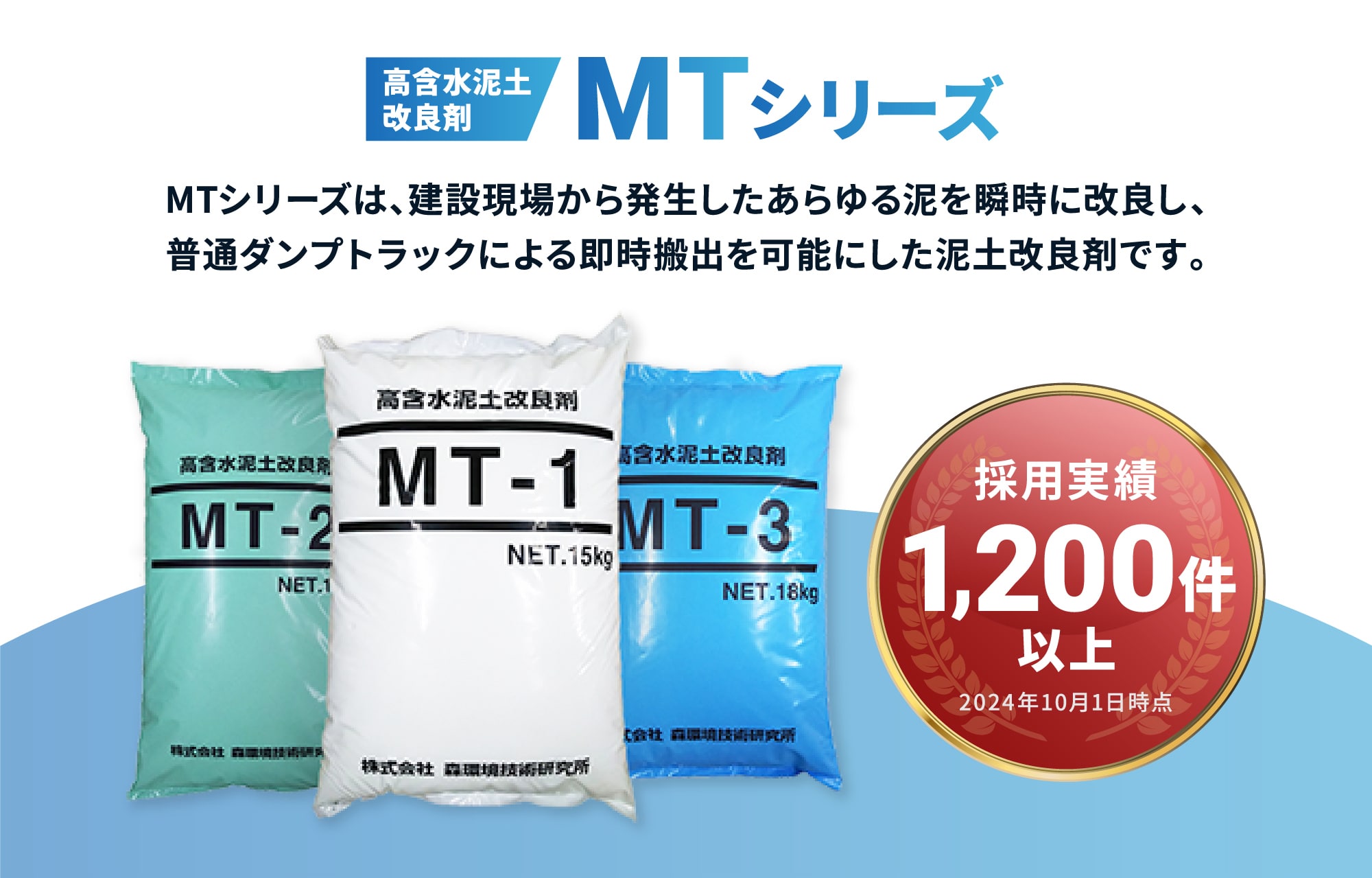高含水泥土改良剤 MTシリーズ MTシリーズは、建設現場から発生したあらゆる泥を瞬時に改良し、普通ダンプトラックによる即時搬出を可能にした泥土改良剤です。 採用実績1,200件以上 2024年10月1日時点